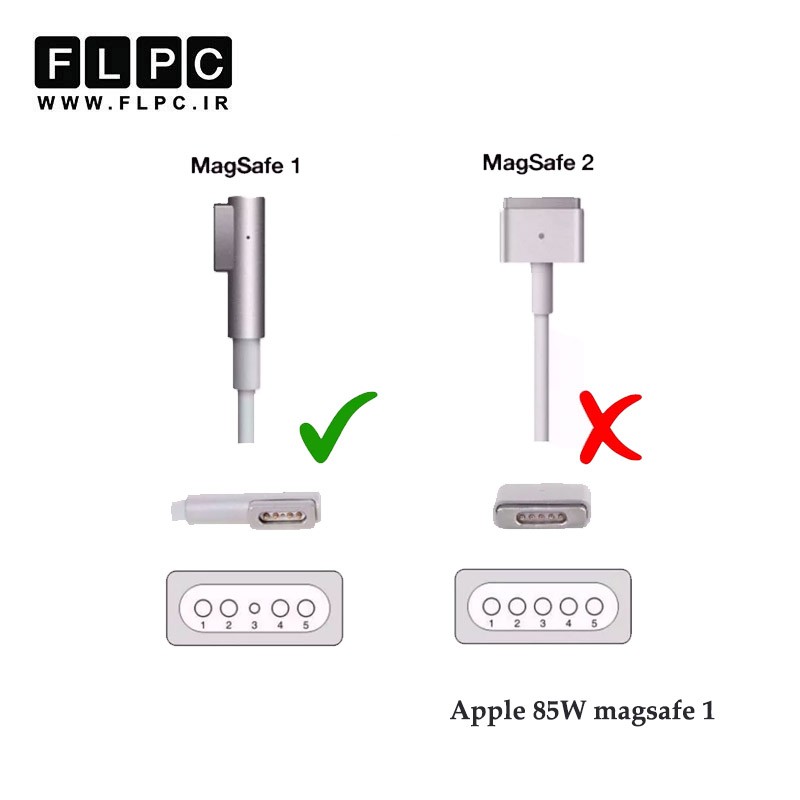 آداپتور لپ تاپ اپل 85 وات 18.5 ولت 4.6 آمپرMagsafe1 با پک