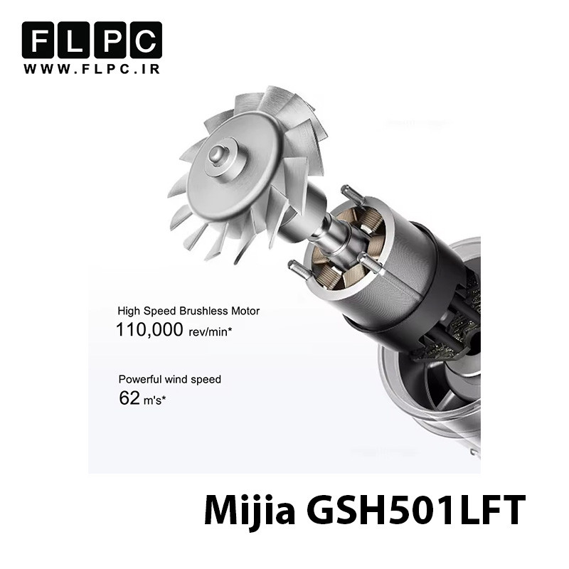 سشوار پر سرعت شیائومی مدل Mijia GSH501LFT White